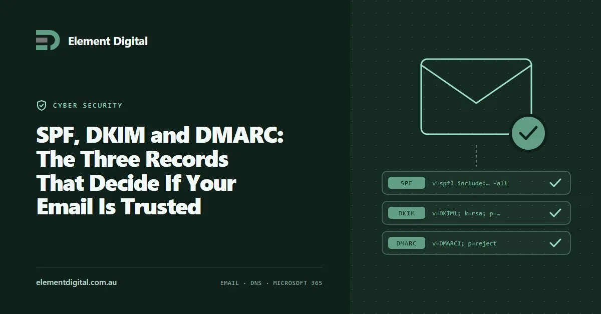 SPF, DKIM and DMARC: The Three Records That Decide If Your Email Is Trusted. Cover illustration: an envelope with a verified seal above its SPF, DKIM and DMARC records.